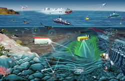 Methods for data collection under and on the world's oceans.