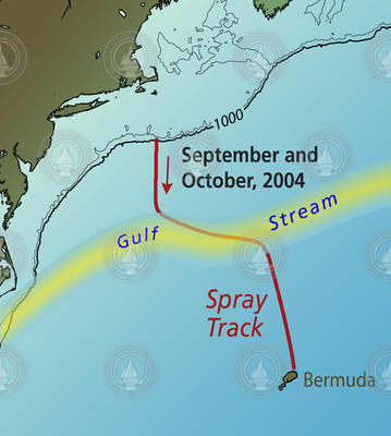Spray glider mission cruise track across the Gulf Stream.
