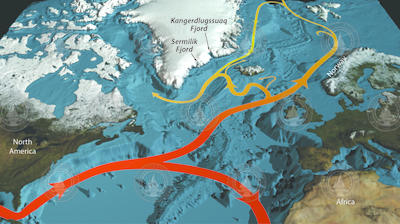 Atlantic Ocean currents carrying warm water up to Greenland.