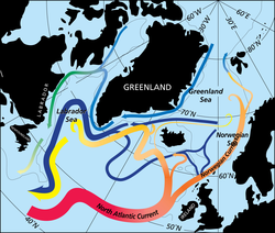 North Atlantic current illustration.