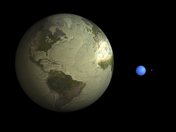Earth size compared to quantities of water on Earth.