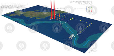 Infographic showing June 2011 Cesium-134 levels in the Pacific (Japanese version).