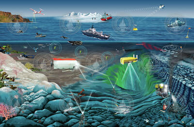 Methods for data collection under and on the world's oceans.