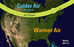 Unusual jet stream configuration during the winter of 2011-2012.