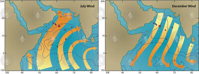 Arabian Sea surface winds and ocean mixed layer depths data.