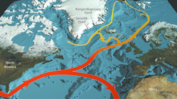 Atlantic Ocean currents carrying warm water up to Greenland.
