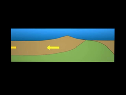Animation showing how detachment faults create new ocean crust.