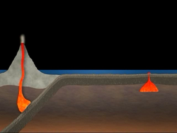 Animation showing how islands are formed by underwater volcanoes.